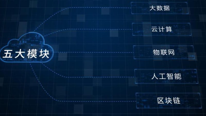 数据治理规范标准：适用范围与核心要素解析